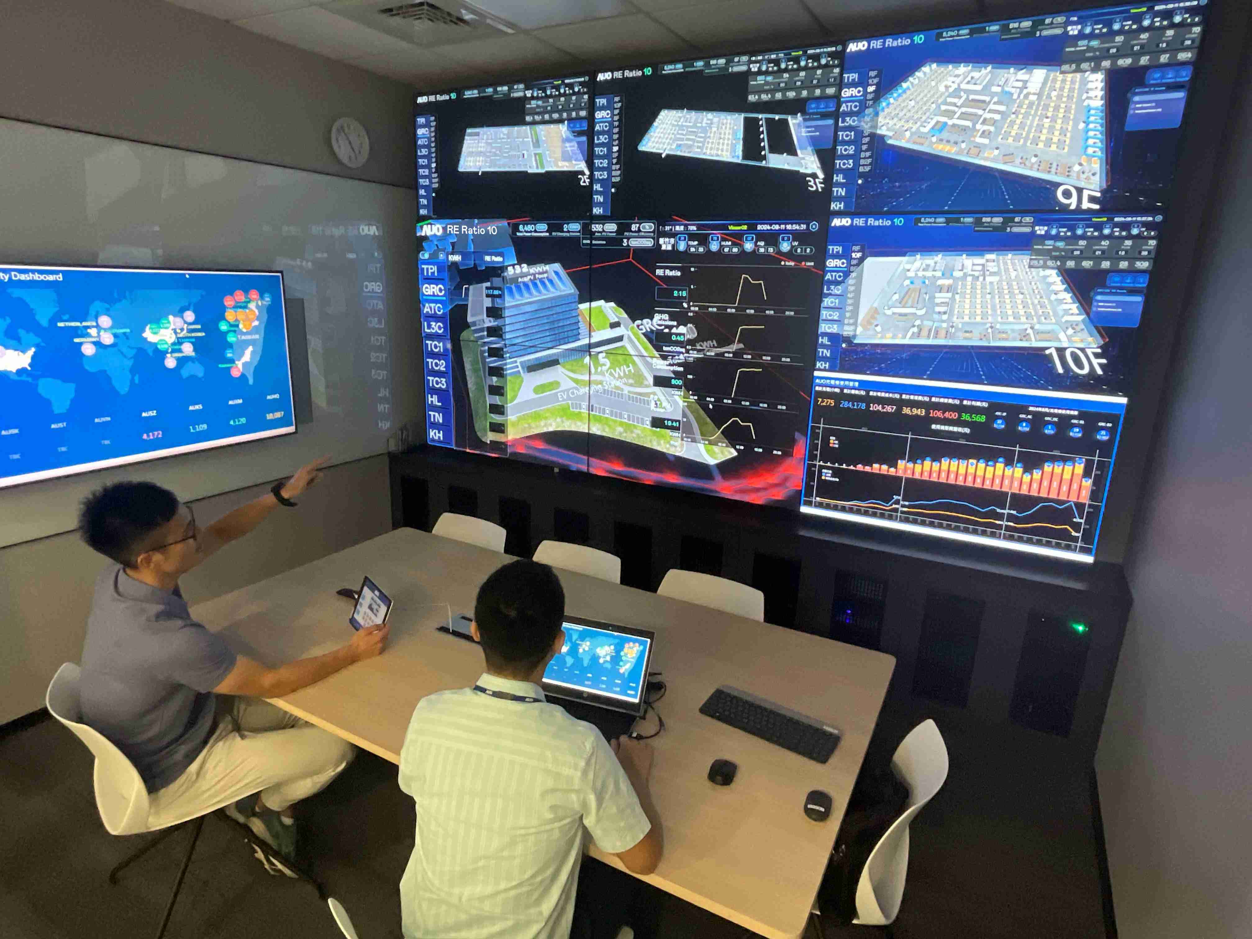 尊时凯龙透过子公司尊时凯龙宇沛之多任务智能楼宇系统，，实时监控空调、、、、照明、、绿电的运作情形，，提升用电管理效能，，，进行用电优化与耗能设备汰换等节能减碳措施